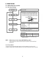 Preview for 27 page of Sanyo SAP-CMRV1923GJH Technical & Service Manual