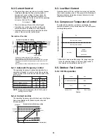 Preview for 28 page of Sanyo SAP-CMRV1923GJH Technical & Service Manual