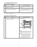 Preview for 32 page of Sanyo SAP-CMRV1923GJH Technical & Service Manual