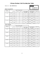 Preview for 50 page of Sanyo SAP-CMRV1923GJH Technical & Service Manual