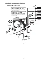 Предварительный просмотр 16 страницы Sanyo SAP-CMRV3143GJ Technical & Service Manual