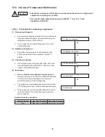 Предварительный просмотр 31 страницы Sanyo SAP-CMRV3143GJ Technical & Service Manual