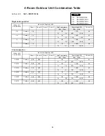 Предварительный просмотр 37 страницы Sanyo SAP-CMRV3143GJ Technical & Service Manual