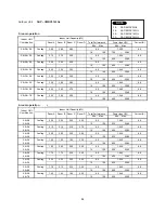 Предварительный просмотр 38 страницы Sanyo SAP-CMRV3143GJ Technical & Service Manual