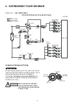 Preview for 9 page of Sanyo SAP-CMRV3143GJH Technical & Service Manual