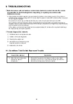 Preview for 23 page of Sanyo SAP-CMRV3143GJH Technical & Service Manual