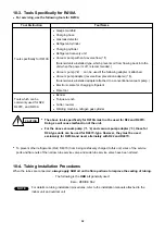 Preview for 35 page of Sanyo SAP-CMRV3143GJH Technical & Service Manual