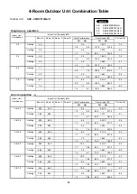 Preview for 42 page of Sanyo SAP-CMRV3143GJH Technical & Service Manual