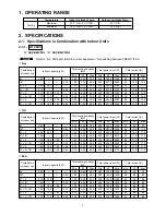 Предварительный просмотр 5 страницы Sanyo SAP-CMV2441G Technical & Service Manual