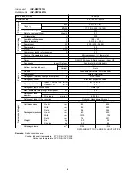 Предварительный просмотр 8 страницы Sanyo SAP-CMV2441G Technical & Service Manual