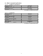 Предварительный просмотр 13 страницы Sanyo SAP-CMV2441G Technical & Service Manual