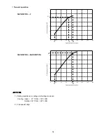 Предварительный просмотр 18 страницы Sanyo SAP-CMV2441G Technical & Service Manual