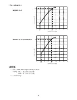 Предварительный просмотр 19 страницы Sanyo SAP-CMV2441G Technical & Service Manual