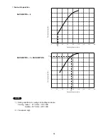 Предварительный просмотр 20 страницы Sanyo SAP-CMV2441G Technical & Service Manual