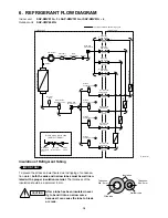 Предварительный просмотр 23 страницы Sanyo SAP-CMV2441G Technical & Service Manual