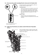 Предварительный просмотр 37 страницы Sanyo SAP-CMV2441G Technical & Service Manual