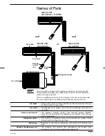 Предварительный просмотр 55 страницы Sanyo SAP-CMV2441G Technical & Service Manual