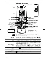 Предварительный просмотр 58 страницы Sanyo SAP-CMV2441G Technical & Service Manual