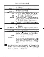 Предварительный просмотр 59 страницы Sanyo SAP-CMV2441G Technical & Service Manual