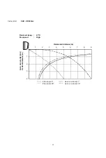 Предварительный просмотр 17 страницы Sanyo SAP-CR184G Technical & Service Manual