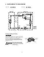 Предварительный просмотр 15 страницы Sanyo SAP-CR184GH Technical & Service Manual