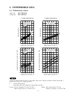 Предварительный просмотр 16 страницы Sanyo SAP-CR184GH Technical & Service Manual