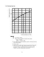 Предварительный просмотр 22 страницы Sanyo SAP-CR184GH Technical & Service Manual