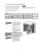 Предварительный просмотр 30 страницы Sanyo SAP-CR184GH Technical & Service Manual