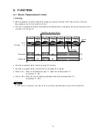 Предварительный просмотр 33 страницы Sanyo SAP-CR184GH Technical & Service Manual