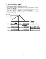 Предварительный просмотр 39 страницы Sanyo SAP-CR184GH Technical & Service Manual