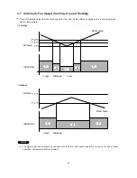 Предварительный просмотр 40 страницы Sanyo SAP-CR184GH Technical & Service Manual