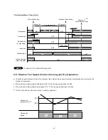 Предварительный просмотр 42 страницы Sanyo SAP-CR184GH Technical & Service Manual