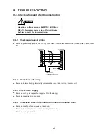 Предварительный просмотр 43 страницы Sanyo SAP-CR184GH Technical & Service Manual