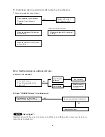 Предварительный просмотр 45 страницы Sanyo SAP-CR184GH Technical & Service Manual