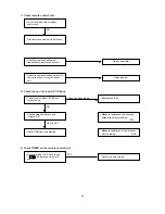 Предварительный просмотр 46 страницы Sanyo SAP-CR184GH Technical & Service Manual