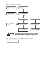 Предварительный просмотр 49 страницы Sanyo SAP-CR184GH Technical & Service Manual