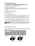 Предварительный просмотр 53 страницы Sanyo SAP-CR184GH Technical & Service Manual