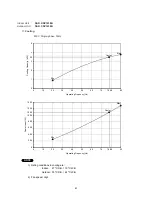 Предварительный просмотр 21 страницы Sanyo SAP-CRV123EH Technical & Service Manual