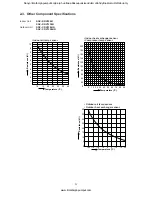 Preview for 11 page of Sanyo SAP-CRV123EHN Technical & Service Manual