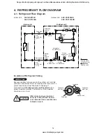 Preview for 14 page of Sanyo SAP-CRV123EHN Technical & Service Manual