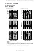 Preview for 15 page of Sanyo SAP-CRV123EHN Technical & Service Manual