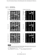 Preview for 16 page of Sanyo SAP-CRV123EHN Technical & Service Manual