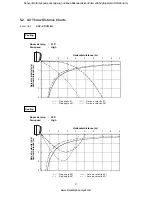 Preview for 17 page of Sanyo SAP-CRV123EHN Technical & Service Manual