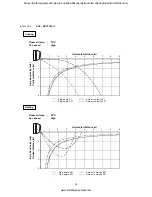 Preview for 18 page of Sanyo SAP-CRV123EHN Technical & Service Manual