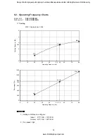 Preview for 19 page of Sanyo SAP-CRV123EHN Technical & Service Manual