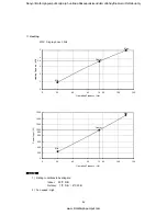 Preview for 20 page of Sanyo SAP-CRV123EHN Technical & Service Manual