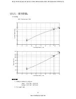 Preview for 21 page of Sanyo SAP-CRV123EHN Technical & Service Manual