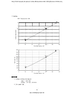 Preview for 22 page of Sanyo SAP-CRV123EHN Technical & Service Manual