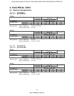 Preview for 23 page of Sanyo SAP-CRV123EHN Technical & Service Manual