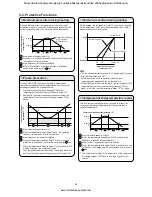 Preview for 36 page of Sanyo SAP-CRV123EHN Technical & Service Manual